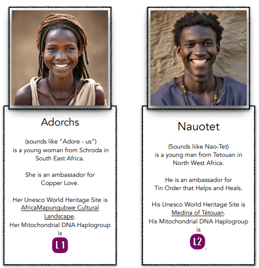 Adorchs and Nauotet ambassadors for copper love and tin order